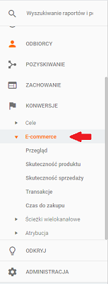 Raport E-commerce