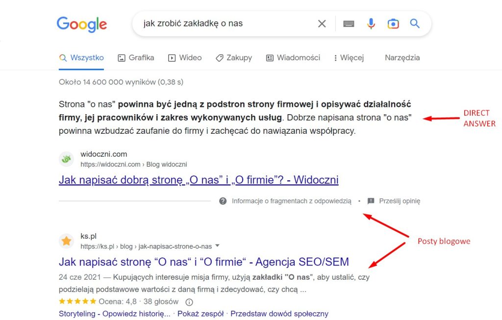 informacyjne search intent wyniki wyszukiwania google